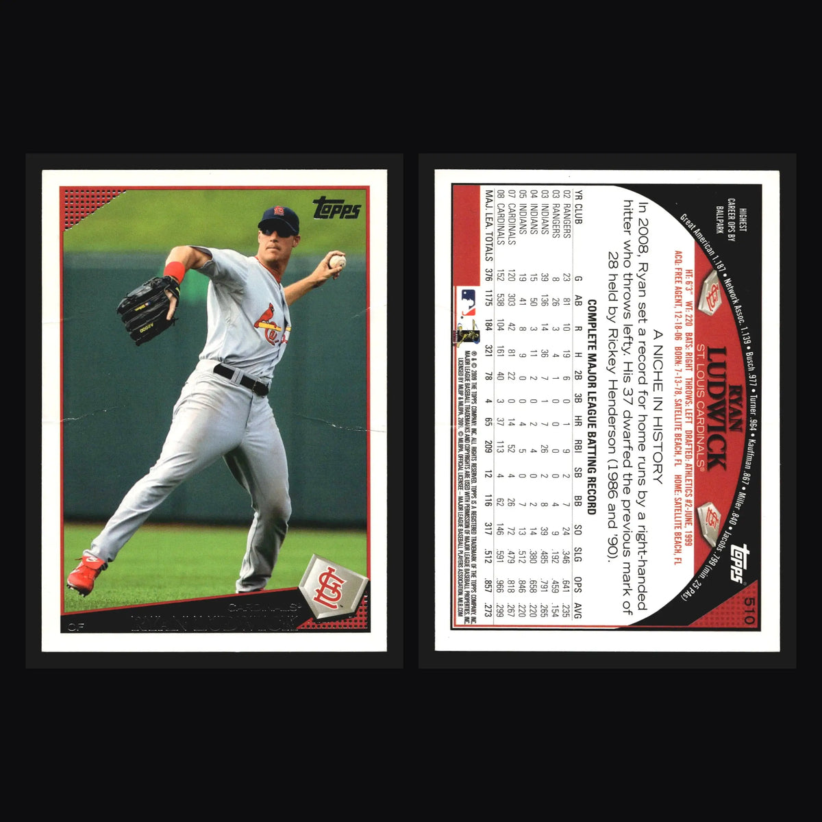 2009 Topps Ryan Ludwick #510 St. Louis Cardinals - Baseball Card Single