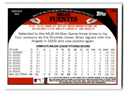2009 Topps Update #UH5 Brian Fuentes NM-MT Angels ID:70907 - Baseball Card Single