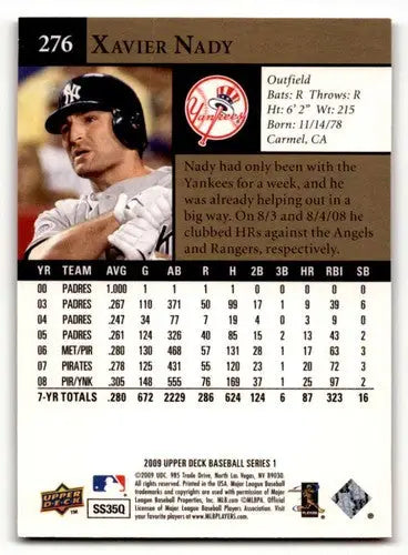 Xavier Nady Yankees baseball card from 2009 Upper Deck with original gloss