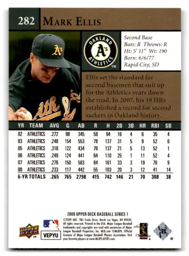 2009 Upper Deck #282 Mark Ellis EX/NM Athletics ID:70865 - Baseball Card Single