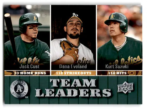 Original gloss baseball card featuring Oakland Athletics team leaders with Jack Cust image