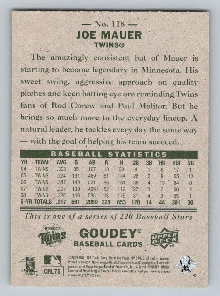 Joe Mauer baseball card back from 2009 Upper Deck Goudey #118 Minnesota Twins