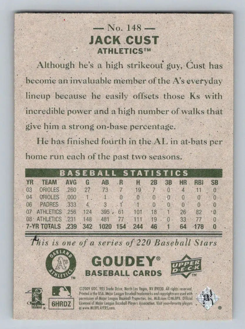 Jack Cust baseball card from 2009 Upper Deck Goudey #148 Oakland Athletics коллекции