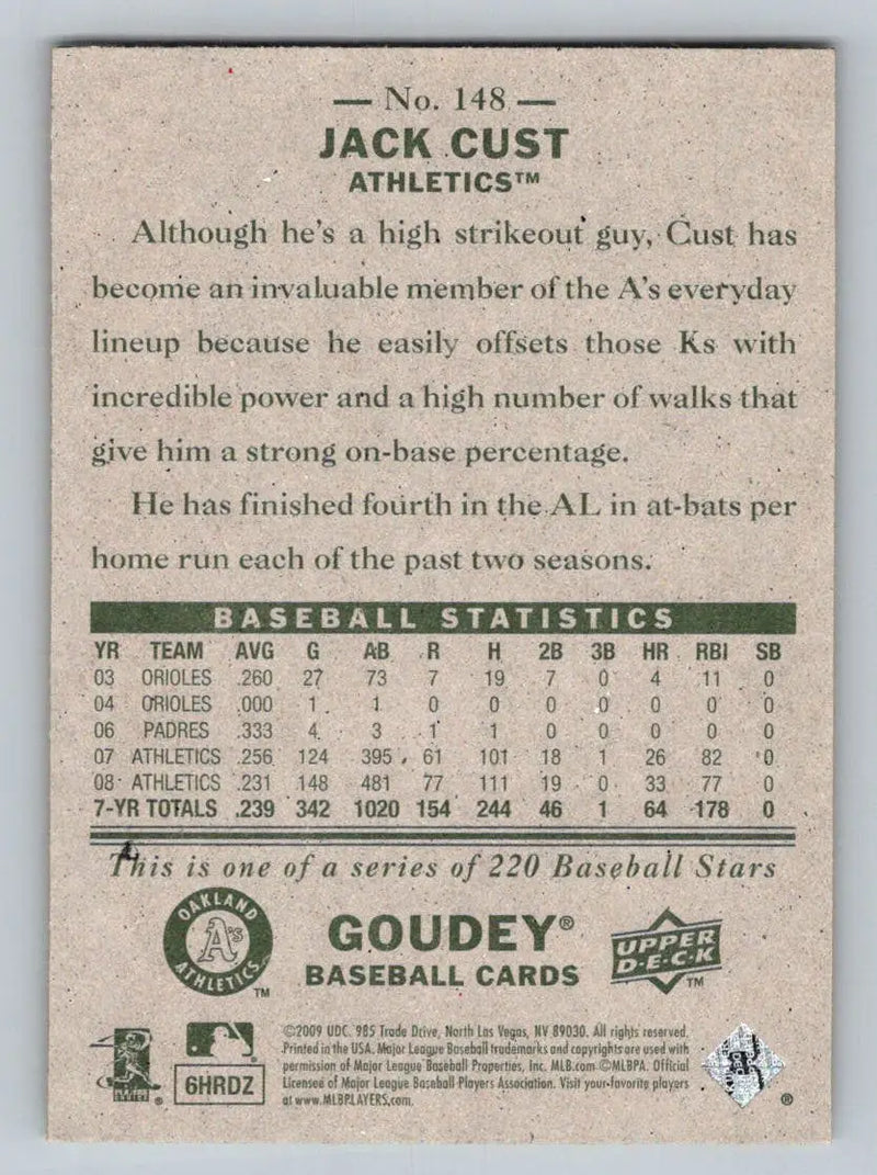 Jack Cust baseball card from 2009 Upper Deck Goudey #148 Oakland Athletics коллекции
