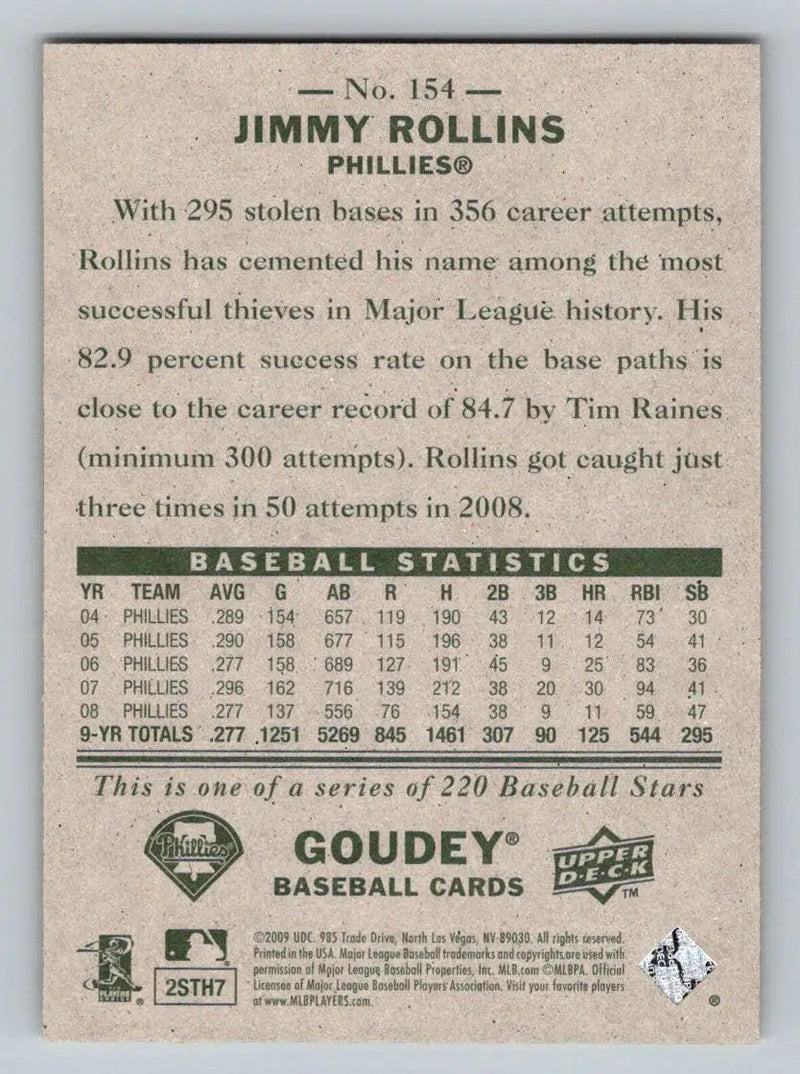 2009 Upper Deck Goudey #154 Jimmy Rollins Philadelphia Phillies baseball card