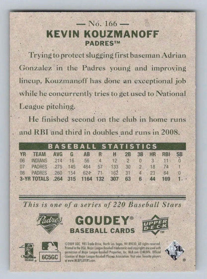 Kevin Kouzmanoff 2009 Upper Deck Goudey #166 baseball card for San Diego Padres fans
