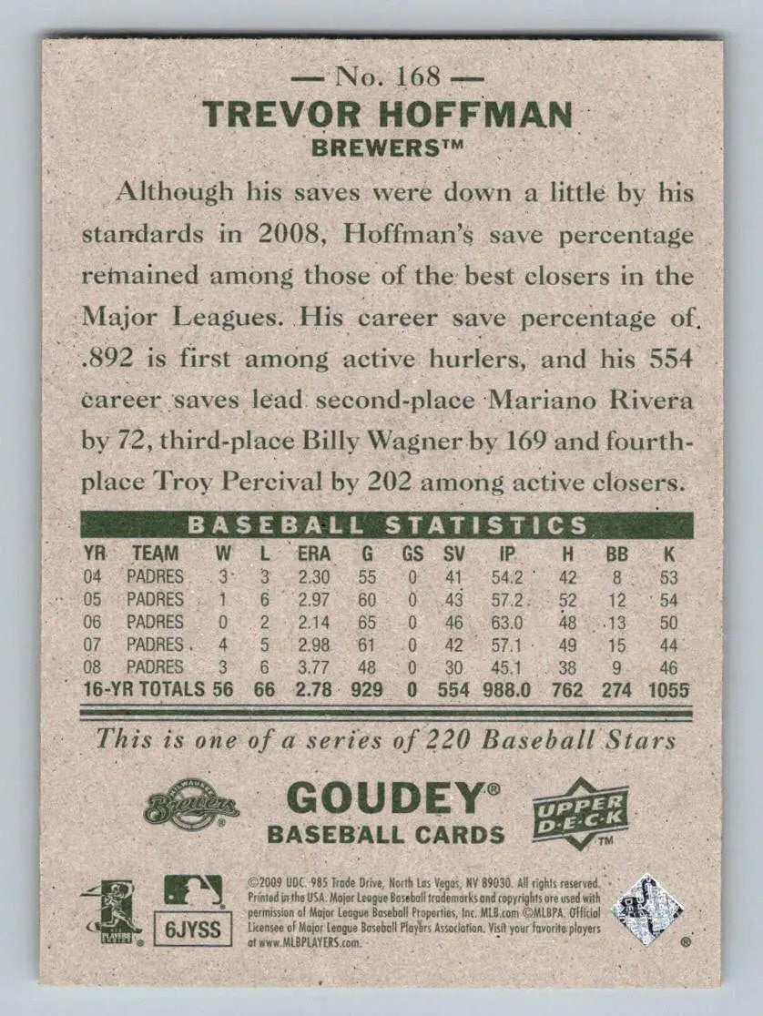 Trevor Hoffman baseball card from 2009 Upper Deck Goudey #168 Milwaukee Brewers