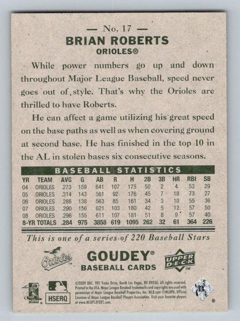 Brian Roberts baseball card from 2009 Upper Deck Goudey #17 featuring the Orioles