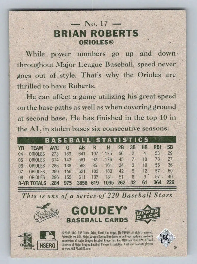 Brian Roberts baseball card from 2009 Upper Deck Goudey #17 featuring the Orioles