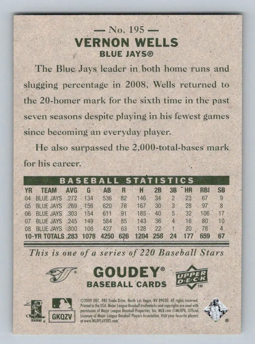 Baseball card back of 2009 Upper Deck Goudey #195 Vernon Wells Toronto Blue Jays