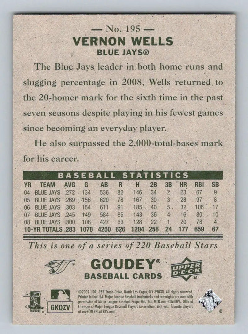 Baseball card back of 2009 Upper Deck Goudey #195 Vernon Wells Toronto Blue Jays