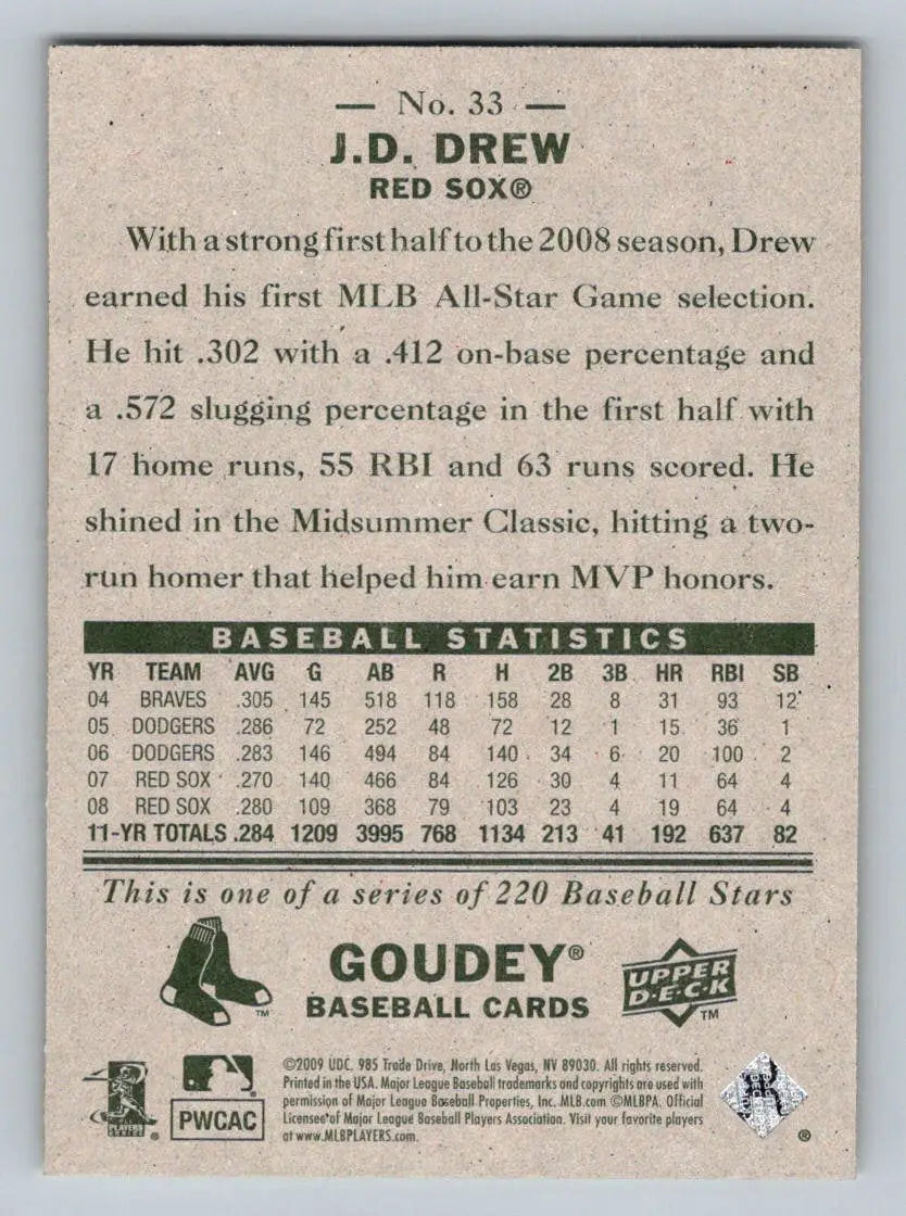 Baseball card back of 2009 Upper Deck Goudey #33 J.D. Drew Boston Red Sox
