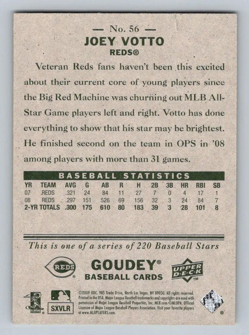 Joey Votto baseball card from 2009 Upper Deck Goudey #56 Cincinnati Reds collectible