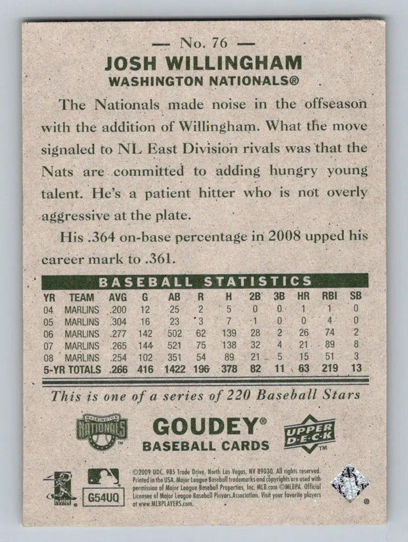 Back of 2009 Upper Deck Goudey #76 Josh Willingham Washington Nationals baseball card