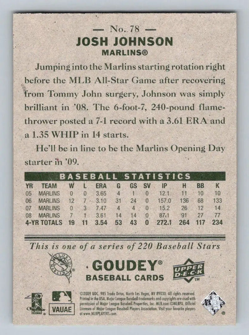 Baseball card back of 2009 Upper Deck Goudey #78 Josh Johnson Florida Marlins