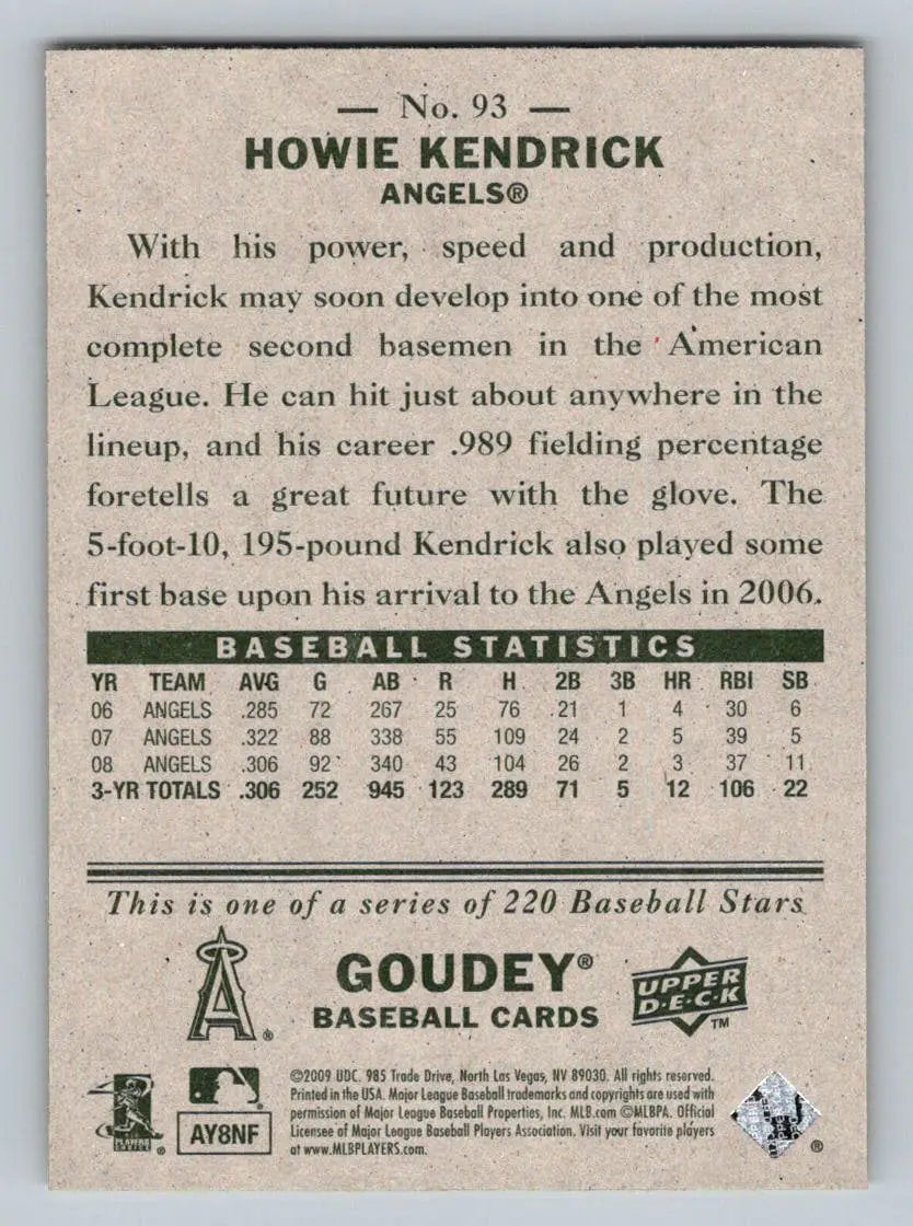 2009 Upper Deck Goudey #93 Howie Kendrick baseball card from Los Angeles Angels
