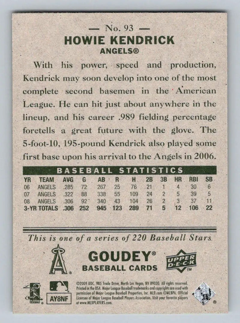 2009 Upper Deck Goudey #93 Howie Kendrick baseball card from Los Angeles Angels