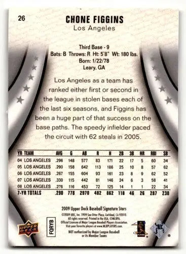 Chone Figgins baseball card from 2009 Upper Deck Signature Stars Los Angeles Angels
