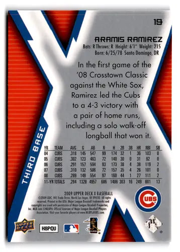 Baseball card back featuring Aramis Ramirez with original gloss from Upper Deck 2009