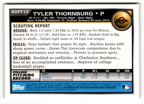 Baseball card back from 2010 Bowman Draft Prospects BDPP10 Tyler Thornburg NM Near Mint