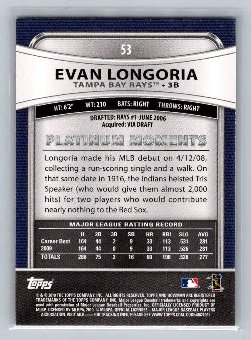 Evan Longoria 2010 Bowman Platinum baseball card for Tampa Bay Rays collectors