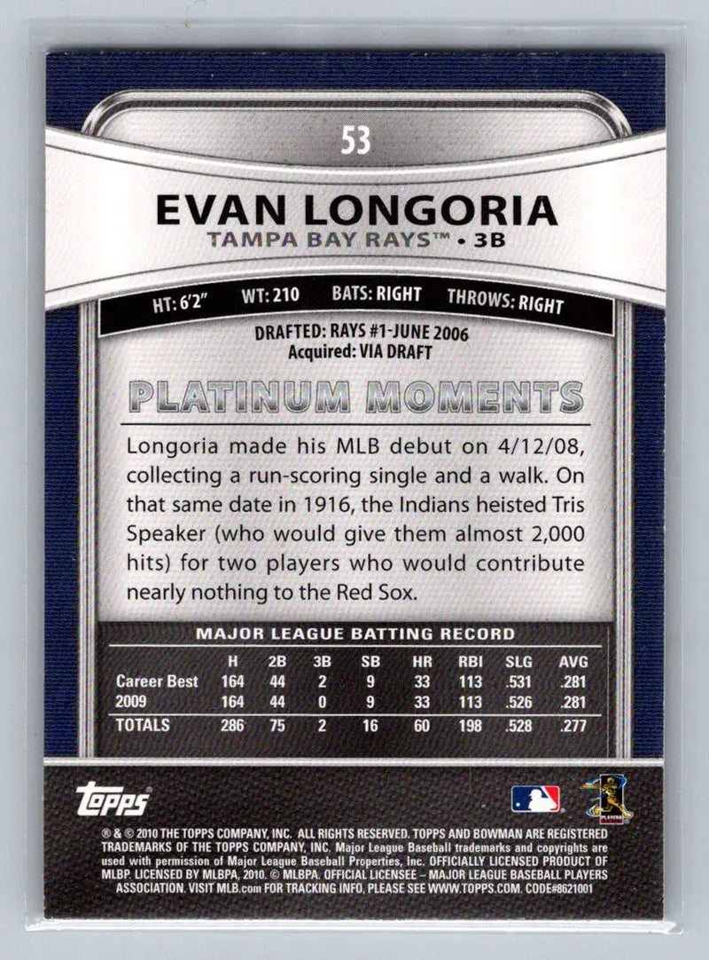 Evan Longoria 2010 Bowman Platinum baseball card for Tampa Bay Rays collectors