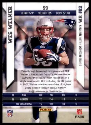 2010 Panini Epix Wes Welker 59 New England Patriots NM - Football Card Single