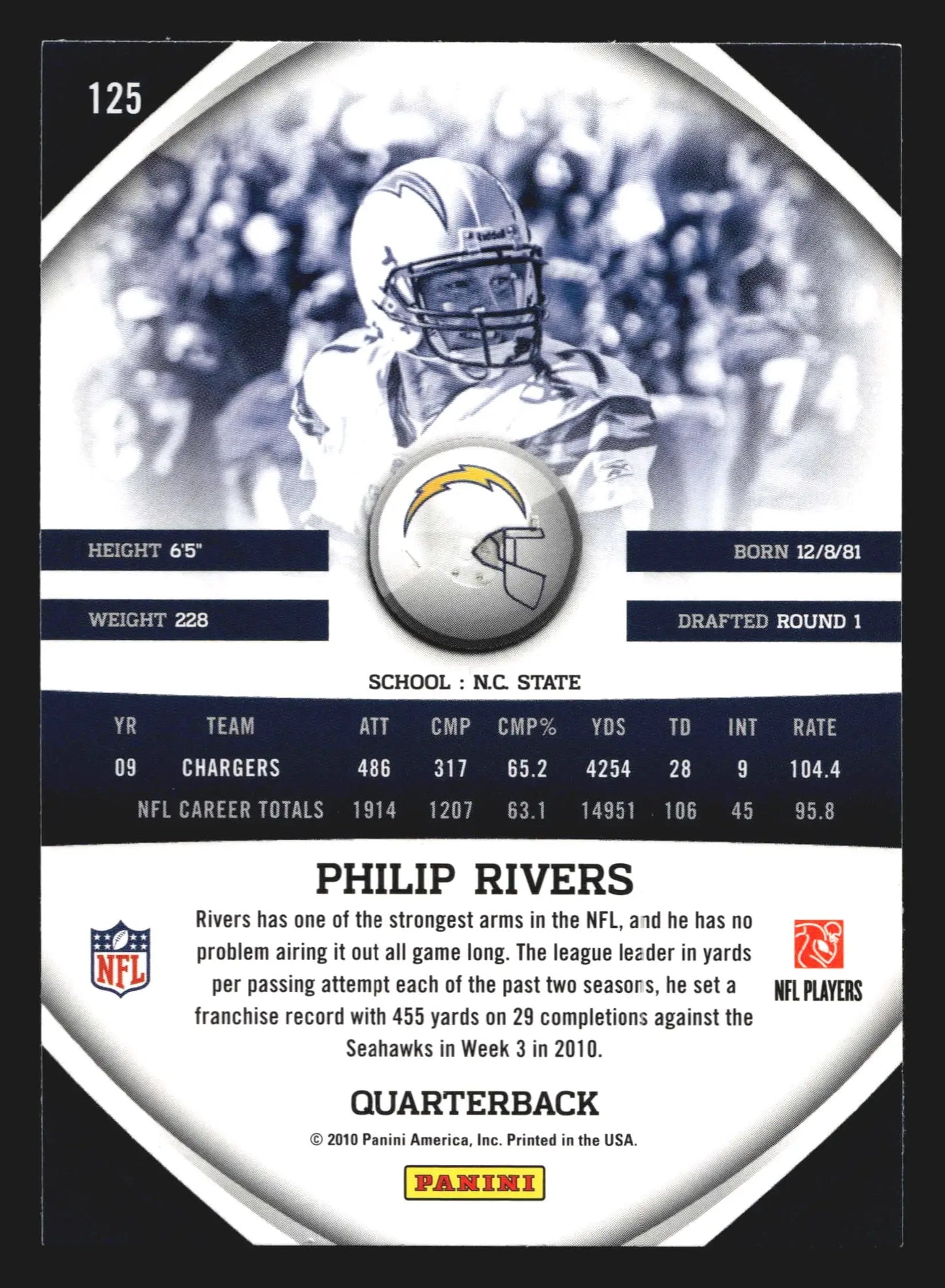2010 Panini Gridiron Gear #125 Philip Rivers San Diego Chargers - Football Card Single