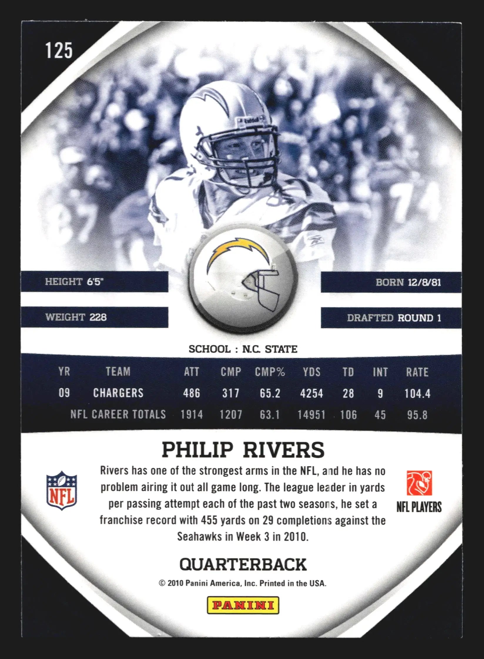 2010 Panini Gridiron Gear #125 Philip Rivers San Diego Chargers - Football Card Single