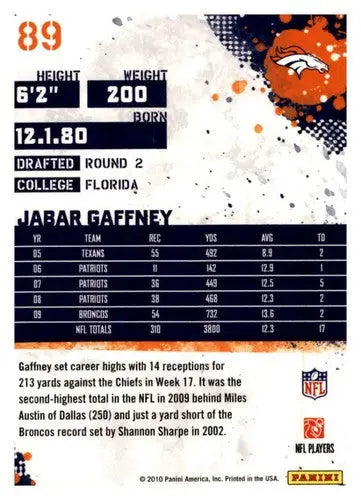 Jabar Gaffney football card from 2010 Score Broncos with original gloss sports cards