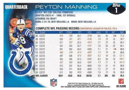 2010 Topps #1 Peyton Manning NM-MT Colts ID:81315 - Football Card Single