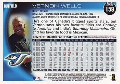 2010 Topps #159 Vernon Wells NM-MT Blue Jays - Baseball Card Single