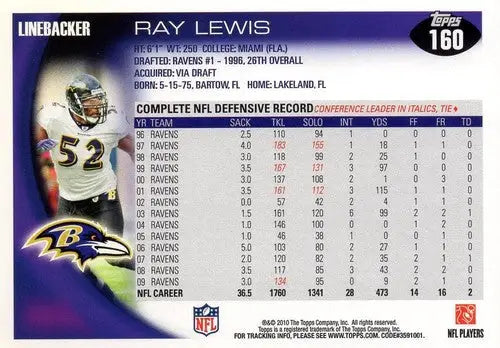 2010 Topps #160 Ray Lewis NM-MT Ravens ID:81330 - Football Card Single