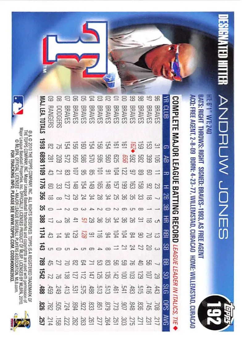 2010 Topps #192 Andruw Jones NM-MT Rangers ID:8332 - Baseball Card Single