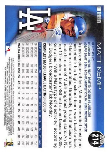 2010 Topps Matt Kemp baseball card with original gloss Dodgers collectible