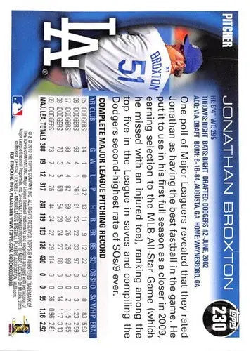 Original gloss 2010 Topps Jonathan Broxton baseball card NM-MT Dodgers
