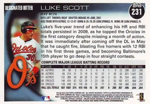2010 Topps #231 Luke Scott NM-MT Orioles - Baseball Card Single