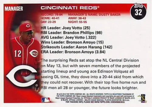 Original gloss Cincinnati Reds baseball card from 2010 Topps #32 NM-MT style