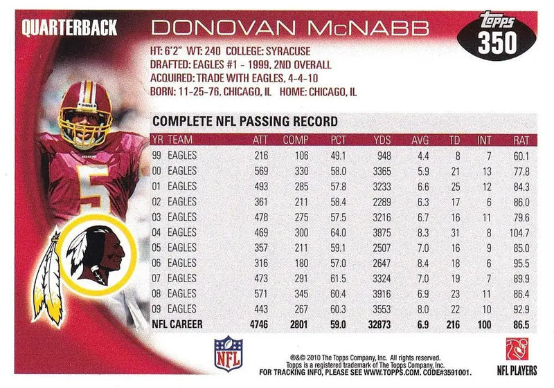 2010 Topps #350 Donovan McNabb NM-MT Redskins ID:81364 - Football Card Single