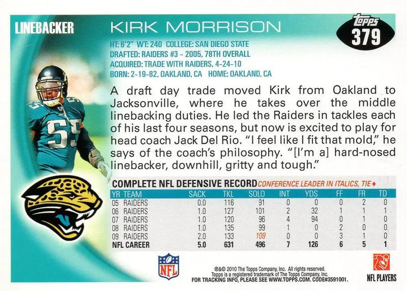 2010 Topps #379 Kirk Morrison NM-MT Jaguars ID:81372 - Football Card Single