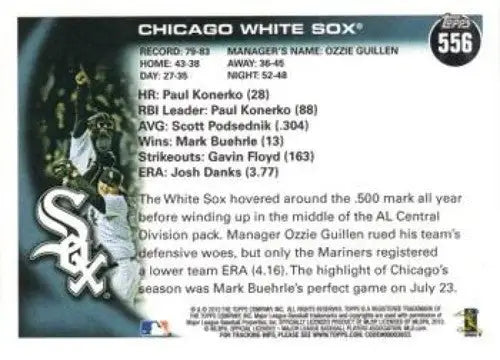 Back of a 2010 Topps Chicago White Sox baseball card showcasing team details