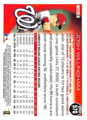 2010 Topps #570 Josh Willingham NM-MT Nationals - Baseball Card Single