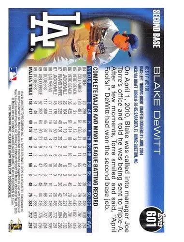 2010 Topps Blake Dewitt baseball card with original gloss NM-MT Dodgers