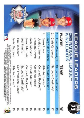 2010 Topps #73 Adam Wainwright/Chris Carpenter/Jorge De La Rosa NM-MT ID:73333 - Baseball Card Single