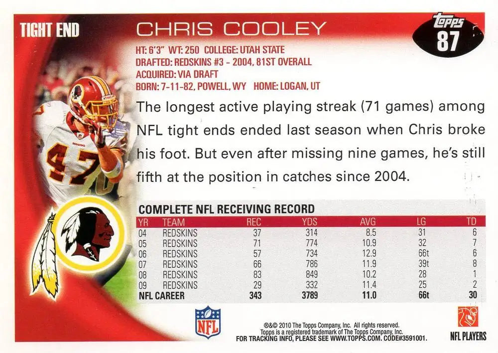 2010 Topps #87 Chris Cooley NM-MT Redskins ID:81322 - Football Card Single