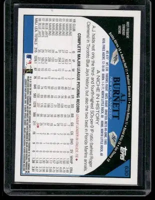 2010 Topps A.J. Burnett #630 Baseball - Baseball Card Single