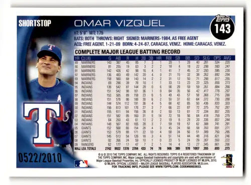Omar Vizquel baseball card from 2010 Topps Gold with original gloss and NM-MT condition