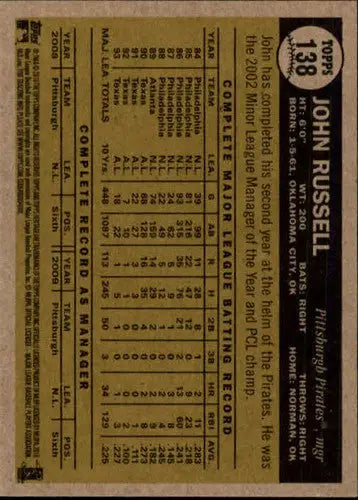 Vintage baseball card with original gloss featuring John Russell from Topps Heritage 2010