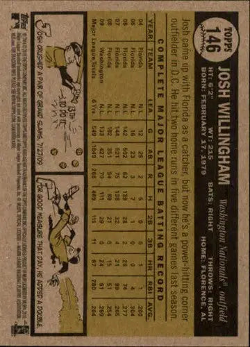 Baseball card back with original gloss from Topps Heritage featuring Josh Willingham