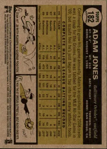 2010 Topps Heritage #182a Adam Jones NM-MT Orioles VAR ID:72184 - Baseball Card Single
